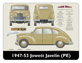 Jowett Javelin (PE) 1947-53 Mouse Mat
